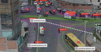 디지털 트윈: 대규모 시뮬레이션의 힘
